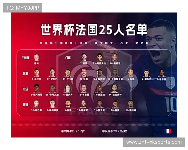 欧洲杯球队阵容磨合顺利，多套体系均已试用